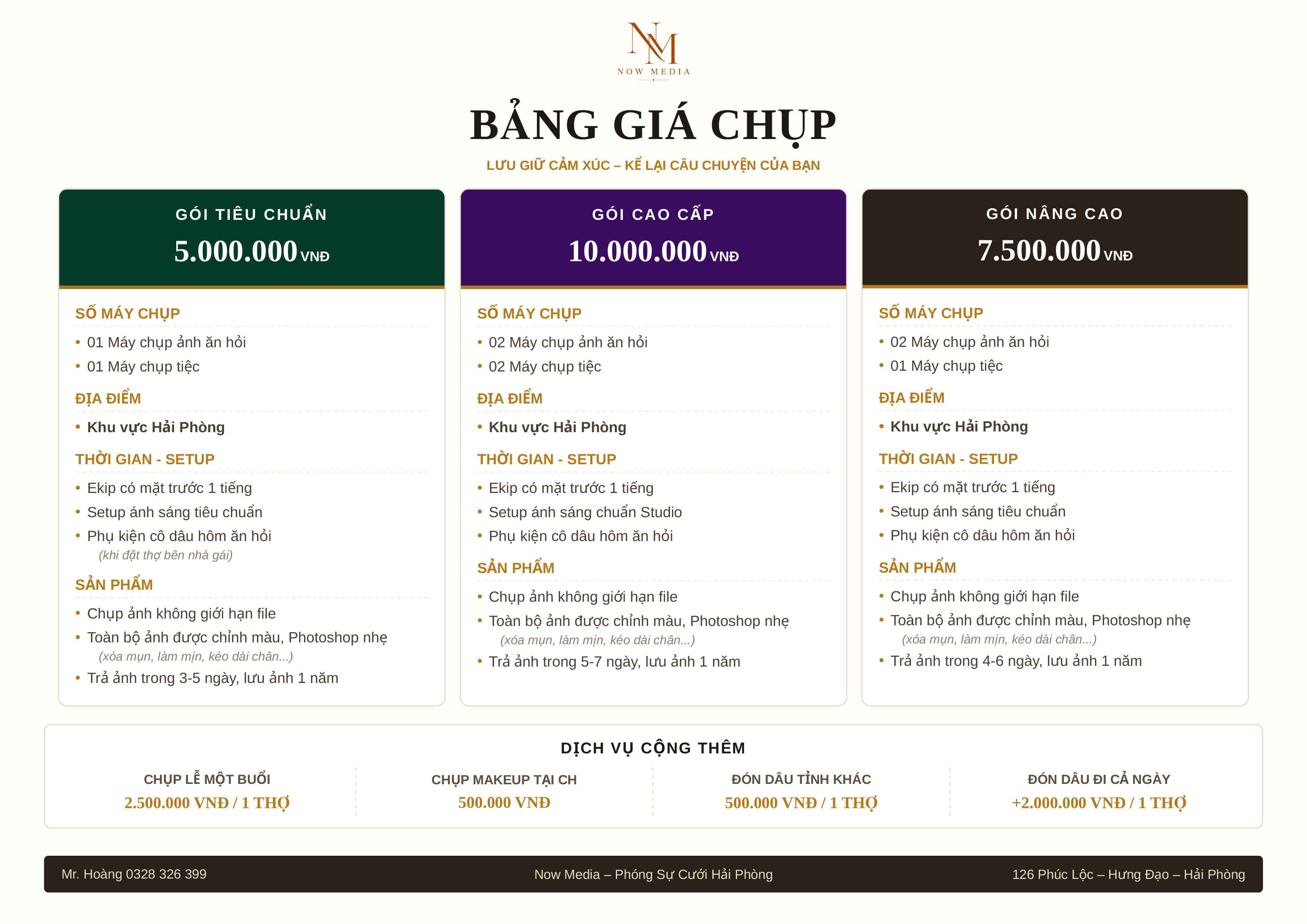 Bảng giá chụp